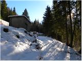 Fusine Laghi - Monte Coppa